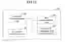 Fig. 14 - User apparatus and transmittal acknowledgement information transmission method