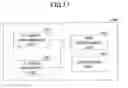 Fig. 16 - User apparatus and transmittal acknowledgement information transmission method