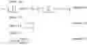 Fig. 12 - Transmission method, reception method, transmitter, and receiver