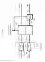 Fig. 86 - Transmission method, reception method, transmitter, and receiver