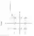 Fig. 97 - Transmission method, reception method, transmitter, and receiver