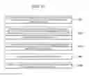 Fig. 16 - Method and apparatus to receive and transmit data in a mobile communication system