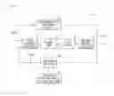 Fig. 03 - Communication system and transmission device