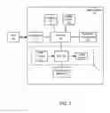 Fig. 02 - Physical unclonable function using message authentication code