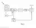 Fig. 06 - Physical unclonable function using message authentication code