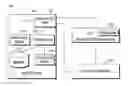 Fig. 01 - Device attestation server and method for attesting to the integrity of a mobile device