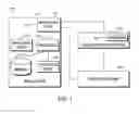 Fig. 02 - Device attestation server and method for attesting to the integrity of a mobile device