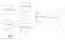 Fig. 01 - DATA NETWORK PATH INTEGRITY VERIFICATION