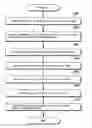 Fig. 01 - Ethernet switch, method of configuring in-vehicle network, and vehicle