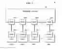 Fig. 02 - Ethernet switch, method of configuring in-vehicle network, and vehicle