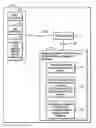 Fig. 01 - Incorporating contextual information in a conferencing system
