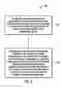 Fig. 04 - Incorporating contextual information in a conferencing system