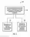 Fig. 06 - Incorporating contextual information in a conferencing system