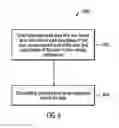 Fig. 07 - Incorporating contextual information in a conferencing system