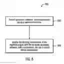 Fig. 09 - Incorporating contextual information in a conferencing system