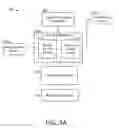 Fig. 08 - Unified building management system