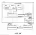 Fig. 09 - Unified building management system
