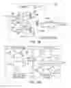Fig. 16 - High-speed signaling systems with adaptable pre-emphasis and equalization