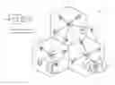 Fig. 01 - Hierarchical communication for device-to-device communications
