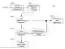 Fig. 01 - Multi-user communication in wireless networks