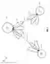 Fig. 02 - Communication of uplink control information