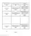 Fig. 06 - OSS DISPATCHER FOR POLICY-BASED CUSTOMER  REQUEST MANAGEMENT