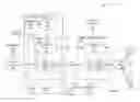 Fig. 01 - Methods systems, and apparatuses for implementing upstream power control for DSL