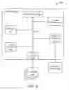 Fig. 07 - INTELLIGENT NETWORK ACCESS MODE CONFIGURATION BASED ON USAGE CONDITIONS