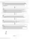 Fig. 03 - Automatic provisioning of customer premises equipment
