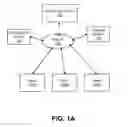 Fig. 02 - System for provisioning racks autonomously in data centers