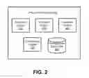 Fig. 04 - System for provisioning racks autonomously in data centers