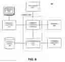 Fig. 08 - System for provisioning racks autonomously in data centers