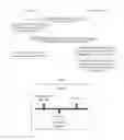 Fig. 04 - Activation method for bandwidth part and related products