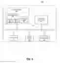 Fig. 05 - Relating an operator to a power source