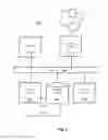 Fig. 06 - Wireless access point throughput