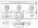 Fig. 01 - Guided network management