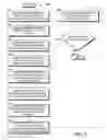 Fig. 06 - Guided network management