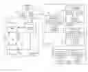 Fig. 01 - Troubleshooting virtual network reachability