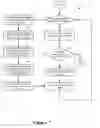 Fig. 09 - Troubleshooting virtual network reachability