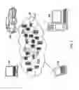 Fig. 02 - Data-centric predictive container migration based on cognitive modelling