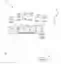 Fig. 02 - MOTE-ASSOCIATED LOG CREATION
