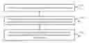 Fig. 01 - Method and apparatus for processing low-latency service flow
