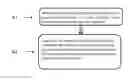 Fig. 01 - Scheduling of data flow transmission in a data center