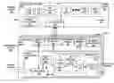 Fig. 01 - Intelligent buffering for packet reordering by virtual nodes within a network device
