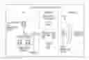 Fig. 01 - Internet provider subscriber communications system