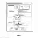 Fig. 03 - Internet provider subscriber communications system