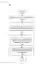 Fig. 01 - Customized response messages