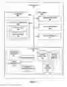 Fig. 03 - Message analysis using a machine learning model