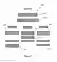 Fig. 06 - Chatbot system