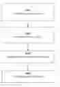 Fig. 01 - Chat message processing